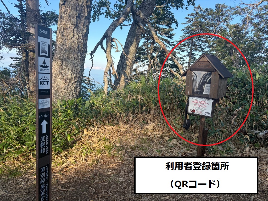 利用者登録箇所