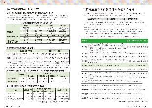 広報つべつ2024年6月号11ページ