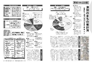 広報つべつ2008年2月号3ページ