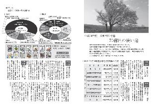 広報つべつ2012年4月号2ページ