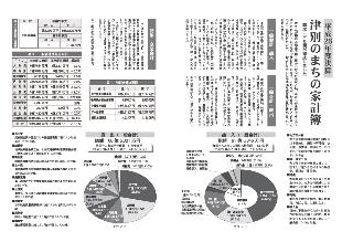 広報つべつ2016年2月号2ページ