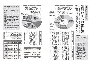 広報つべつ2018年2月号2ページ