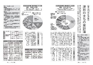 広報つべつ2020年度2月号2ページ