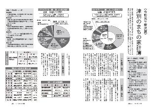 広報つべつ2021年2月号3ページ