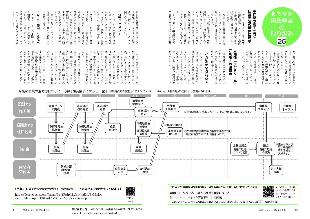 広報つべつ2024年1月号6ページ