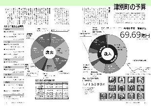 広報つべつ2024年4月号2ページ