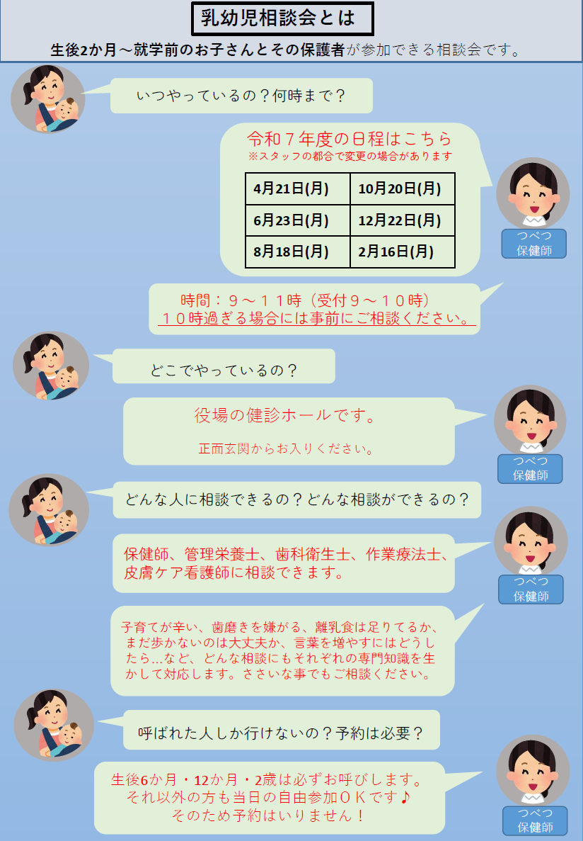 津別町乳幼児相談会の説明