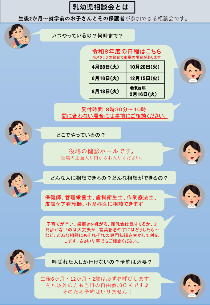 津別町乳幼児相談会の説明