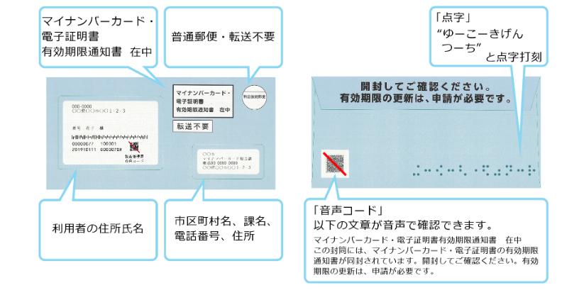 有効期限通知書 見本