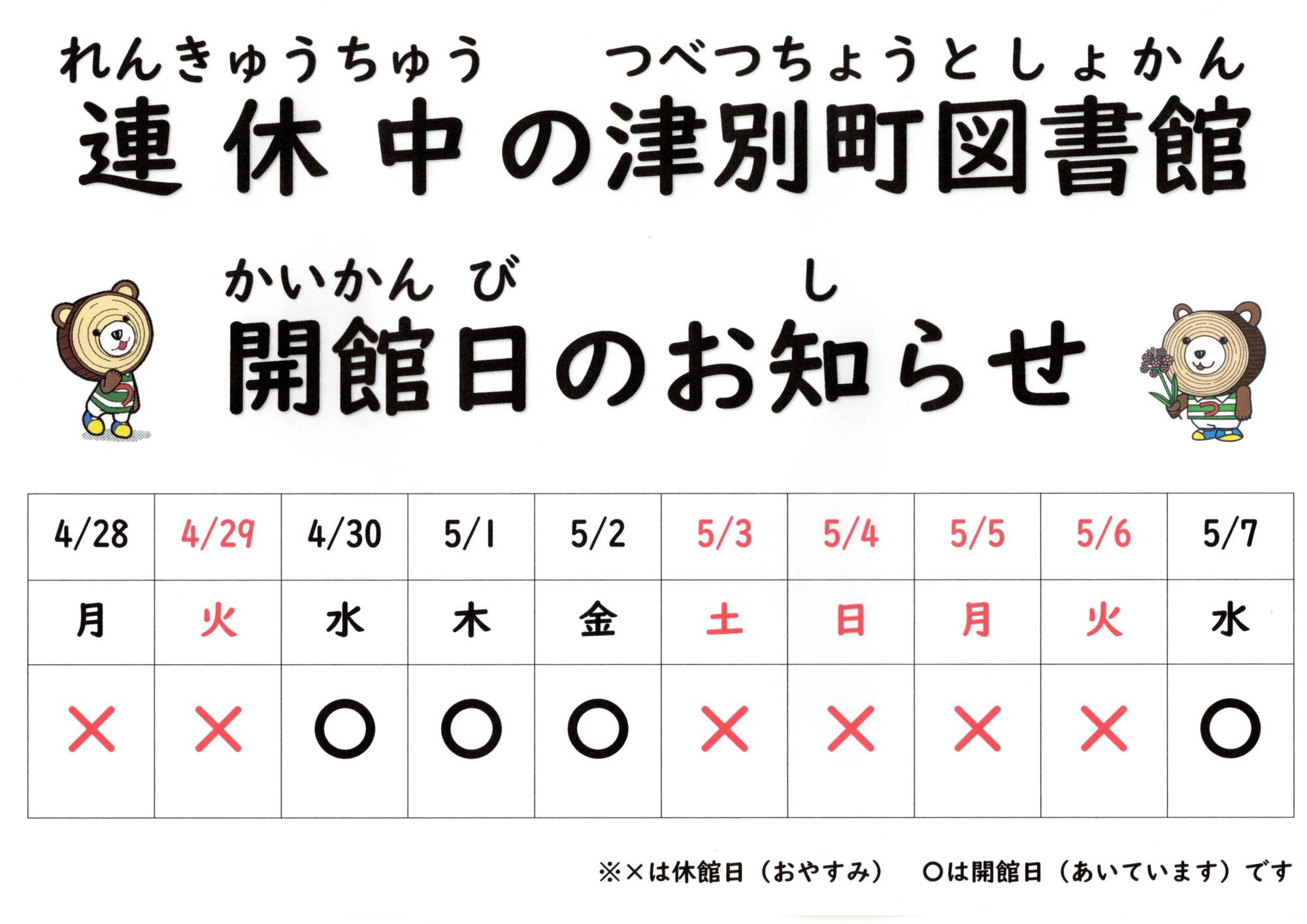 rennkyuutyuunokaikannbinoosirase